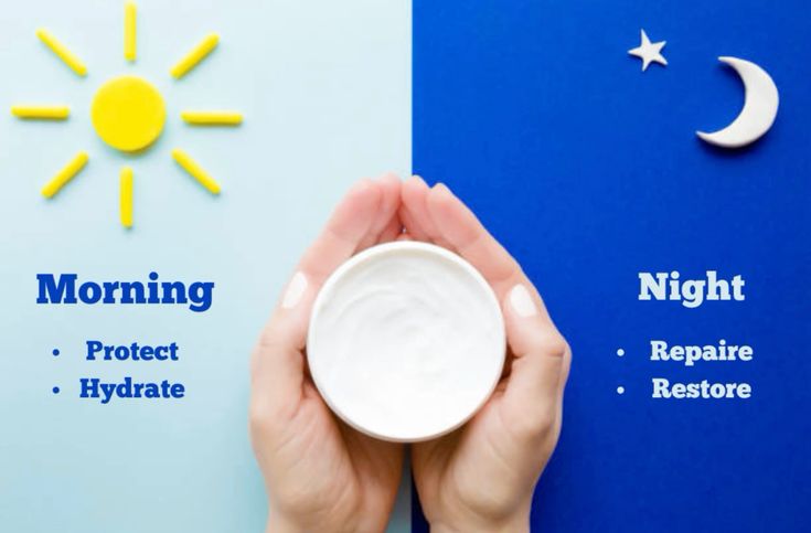 Morning vs. Night Skincare